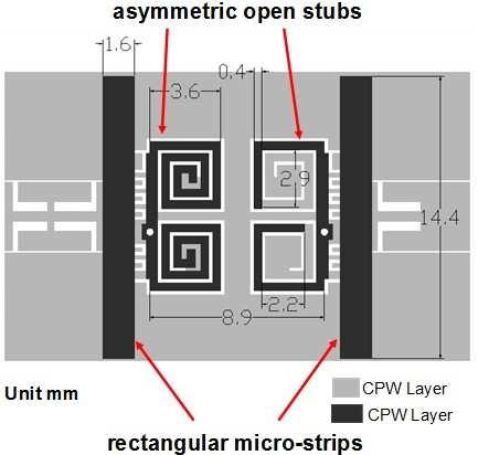 Progress In Electromagnetics Research C, Vol. 40, 2013 207 Figure 9. Bottom side of the novel filter. (1) The asymmetric openstubs. (2) The rectangular microstrips (Unit: mm). (c) (d) Figure 10.