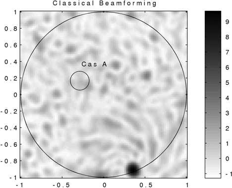 a b c d Figure 9. Celestial daytime maps obtained with the LOFAR test station using the MVDR beam former and the classical beam former. (a b) Shown are Cas.A and a transmitter at the horizon at 11.