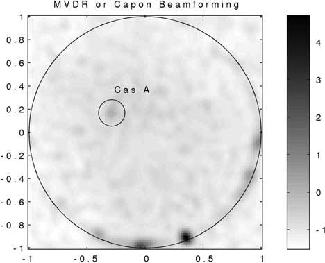 More robust versions of MVDR exist such as robust capon beam forming [Stoica et al., 2003], but these are not discussed in detail here.