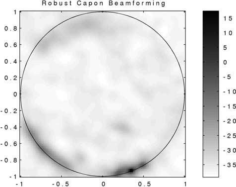 Figure 10. Celestial map obtained with the LOFAR test station using the robust capon beam former. The image shows the sky at 11.86 MHz and at a bandwidth of 9.77 khz.
