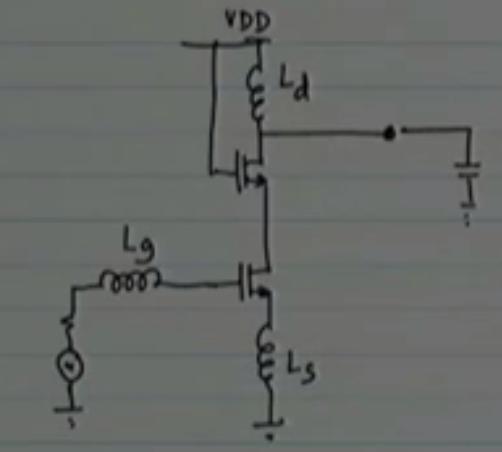 Low Noise Amplifiers FINAL LNA DESIGN Matching is achieved here. Decent gain is achieved due to cascade stage. Noise of the circuit depends on the channel noise of the first stage mosfet.
