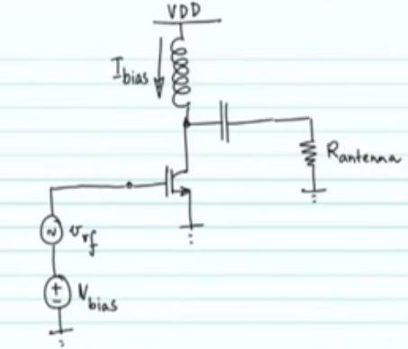 Power Amplifiers Important parameters of