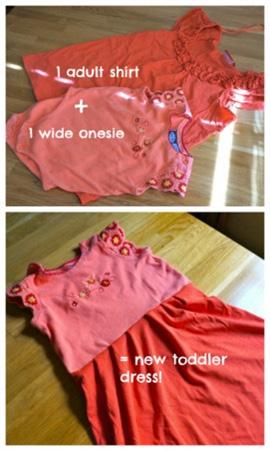13 Toddler Dress Have a child whose outgrown her
