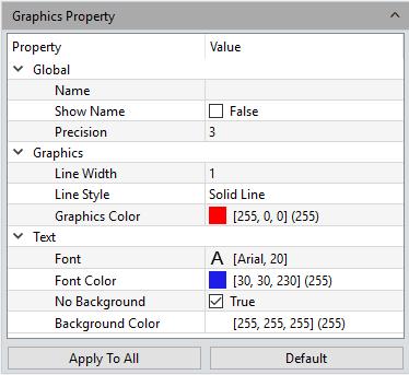 Measure Graphic Property Capture allows the user to set the graphic properties to meet the user's needs.