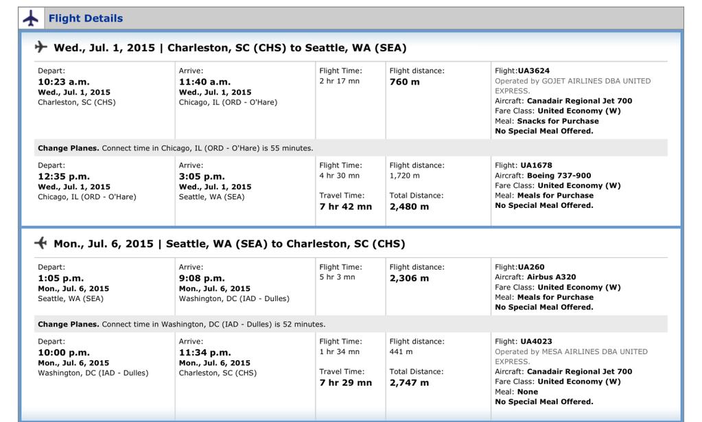 Example: Road Trip This summer, my family will fly from Charleston to Seattle to visit friends and family. Flight info from United.com Cite necessary facts and figures Flight cost: ($603.
