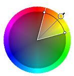 ANALOGOUS COLOR SCHEME Analogous: colors adjacent to each other, from any segment of a color