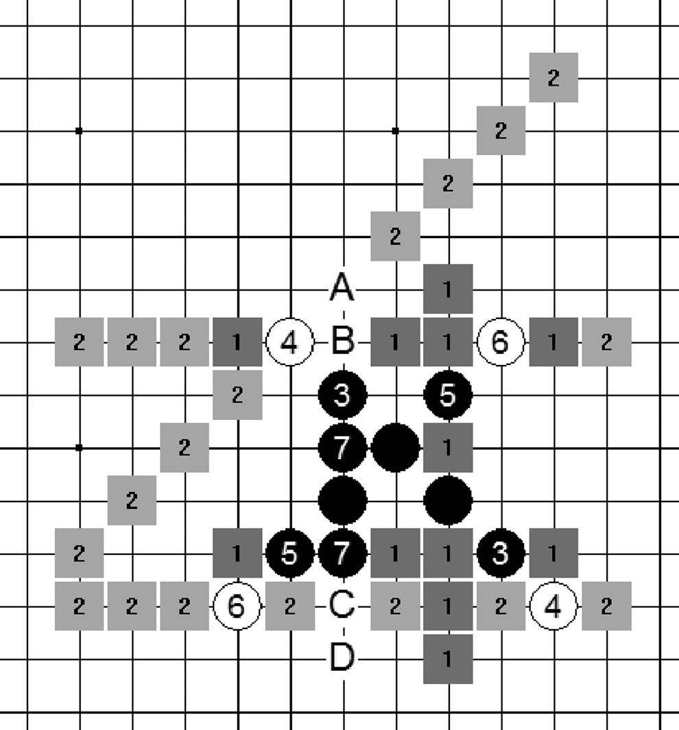 200 IEEE TRANSACTIONS ON COMPUTATIONAL INTELLIGENCE AND AI IN GAMES, VOL 2, NO 3, SEPTEMBER 2010 Fig 15 Winning position with two threats for Black (the attacker) and the constructed 9(P ) Fig 16