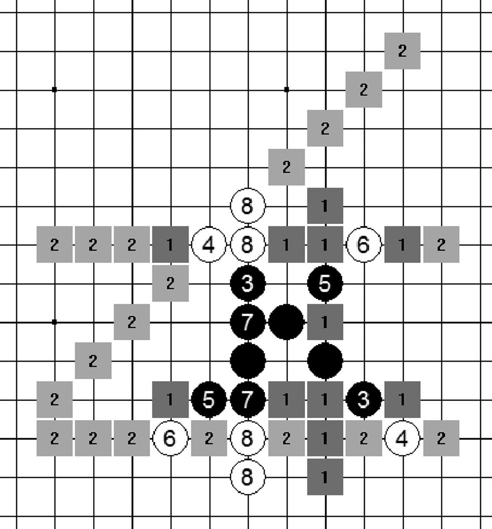 position in Fig 14(b)] where Black has two threats, White has three defensive moves at (B,C), (A,C), and (B,D) Obviously, since Black still wins for each of the three moves, Black wins in From the