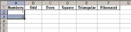 Using technology Developing number patterns Follow the instructions below to set up a spreadsheet. Enter the headings, as shown below, into the given cells in a spreadsheet.
