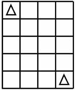 Q7: How many possible routes with the minimum number of moves are there for the King to travel from the top left square to the bottom right square of the grid (The King can move to any adjacent