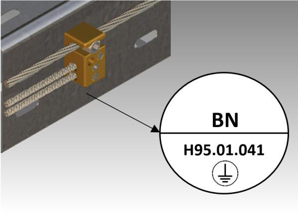 5. Labelling of the connection points Labels should be applied directly at the fastening element The labelling should be clear The connection point should be labelled with the abbreviation "BN" for