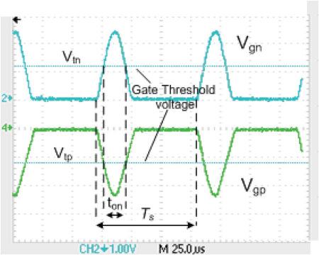 In steady state, the voltages across capacitors Ca and Cb can be approximately related as V + A = V0 and V A = V0.