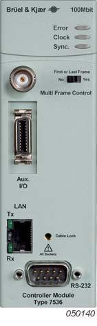 NC. Vp 0. khz 7979-A7070-A D/ A NC DC DC 7777-A7878-A 0.00. khz Vrms D/A NC 00 Mbit Controller Module /-ch. / Controller Modules /-ch.