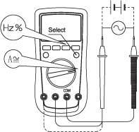 B. DC/AC Current Measurement (See figure 3) figure 3 Warning Before connecting the Meter to the return circuit to be tested, cut off the current of the return circuit.