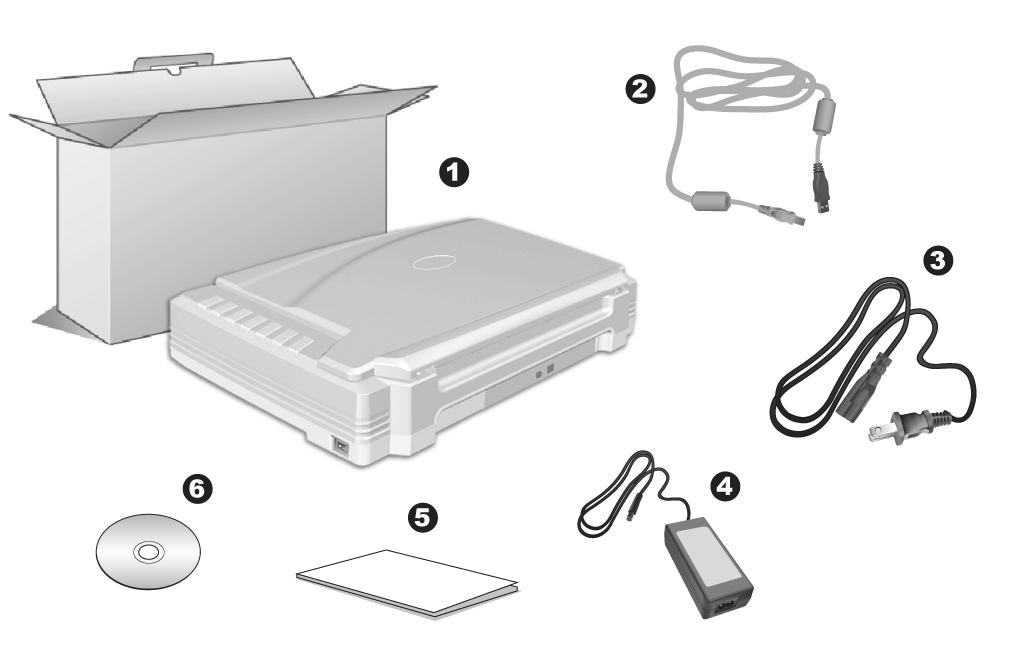 BOX CONTENTS 2 1. Scanner 3 2. USB Cable 3. Power Cable 4. AC Adapter 5. Quick Guide 6.