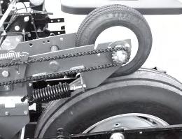 Pull-Type Rigid Frame, Lift Rotate CONTACT DRIVE WHEEL The contact drive system is a spring-loaded contact drive tire (4.10 x 6") with No. 40 chain.