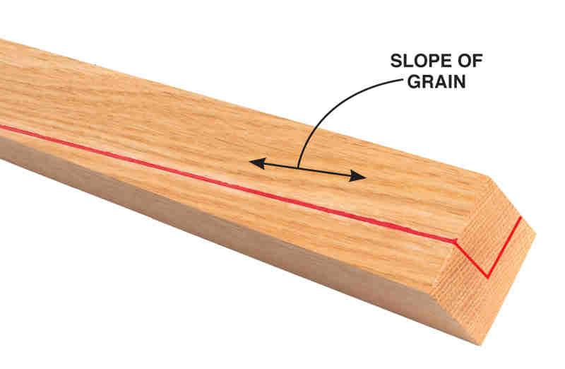 Material Properties The slope of the grain can have an important effect on the strength of a timber member.