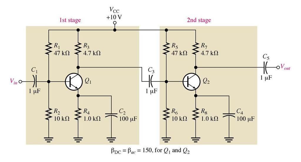 The capacitive coupling keeps dc bias voltages separate