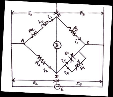 Phasor diagram:- One of the ration arms consists of resistance and capacitance in parallel. Hence it is simple to write bridge equations in the admittance form.