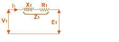winding. The voltage appeared across winding is countered by primary induced emf E 1.