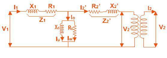 This parallel path o f current is known as excitation branch of equivalent circuit of transformer.