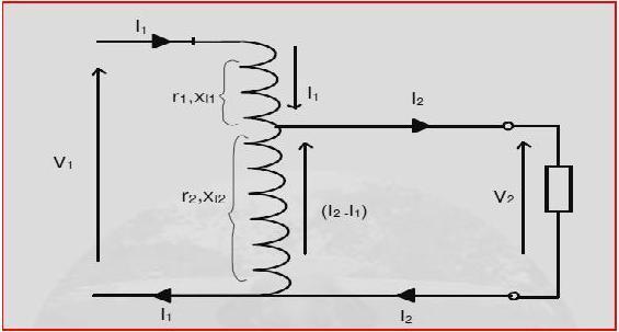 This will be countered by a current I1 owing from the source through the T1 turns such that, I1T1 = I2T2 A current of I1 ampere sh ows through the winding between B and C.