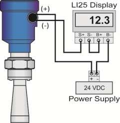 Multi-Tank Level Controller DataLoop LI25 Series Level