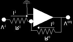 Properties of the amplifier that are used in the argument for this expression are: Very large gain (approaching infinity) Very large input resistance between the two input terminals.