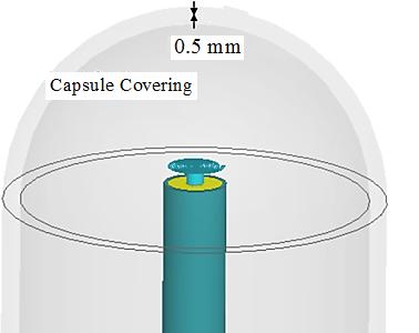 Progress In Electromagnetics Research C, Vol. 58, 2015 75 Figure 4. Spiral antenna geometry and placement of the capsule. Figure 5. The desired antenna and its position in the body. Figure 6.