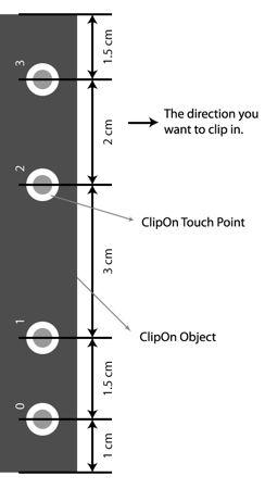 AB-button: A, B) 1 Clip-on Toolkit