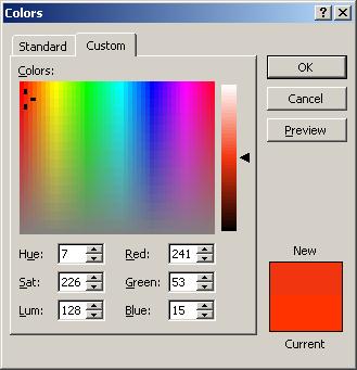 Artists sometimes prefer to use the HSV color model over alternative models such as RGB or CMYK, because of its similarities to