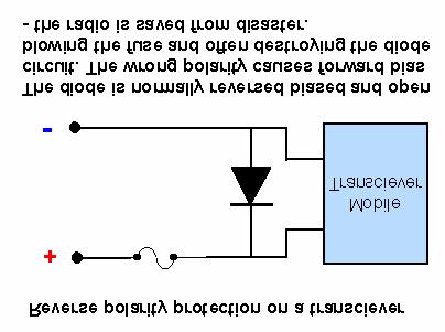 You will not be asked to describe the operation of a diode at the electron/hole level, although you should remember the terms used thus far and what they mean.