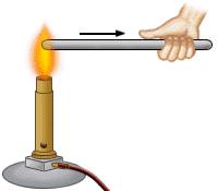 Flow of Charge Why does heat flow from