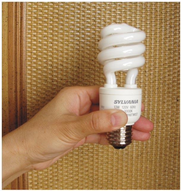 Compact Fluorescent Lamps (CFLs) Compact fluorescent lamps (CFLs) are a type of fluorescent lamp that fits into a