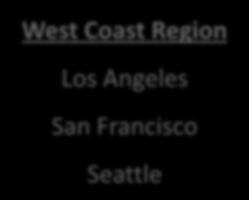 Regions & Cities Southwest