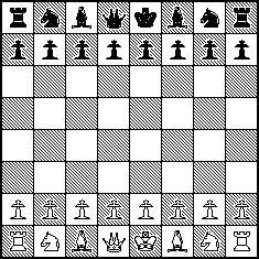 Each player has sixteen pieces at the beginning of the game: one king, one queen, two rooks, two bishops, two knights, and eight pawns.