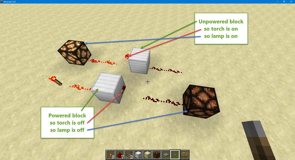 Actions 1. Place a block on the ground 2. Place a torch on the side or top of the block you just made 3.