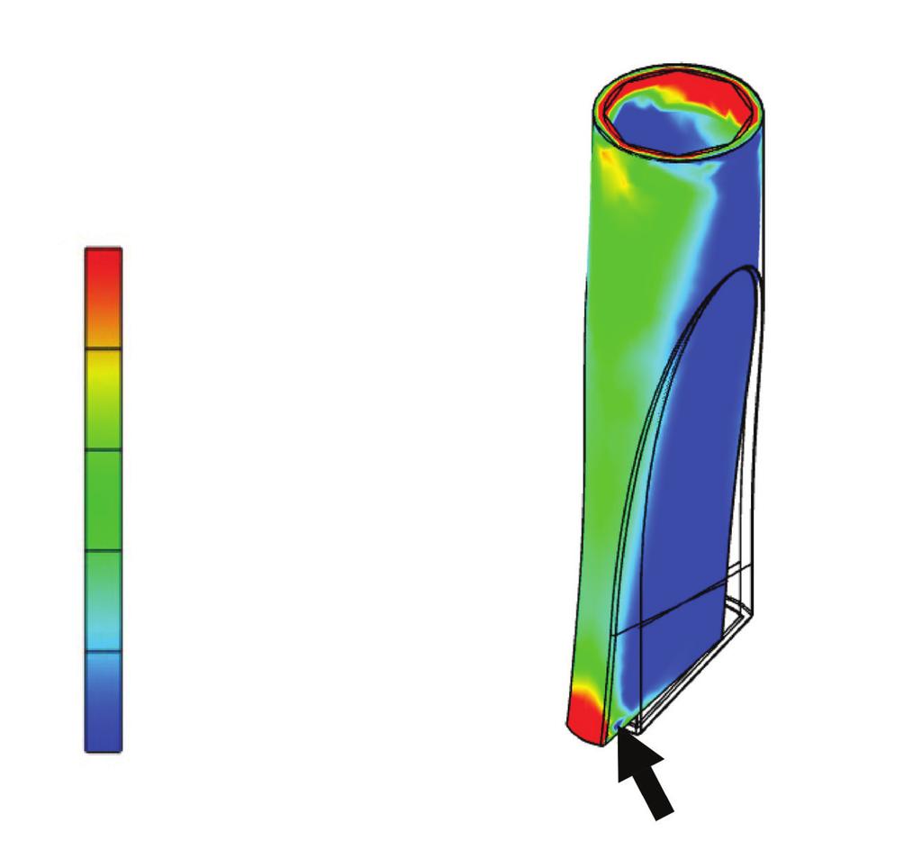 2. (continued) The 3D CAD models of the nozzles are being tested using Finite Element Analysis (FEA) methods. The results of the test on Nozzle 1 are shown below.