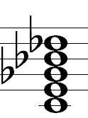 The Instrument of the Future! Seven Sharp Five 7(#5) Participates in Melodic Minor harmony and Harmonic Minor harmony. Occurs at the 5th degree of the Harmonic Minor scale.