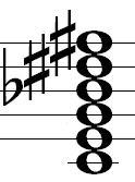 Thirteen Flat Five 13(b5) Participates in Melodic Minor harmony. Occurs at the 4th degree of the Melodic Minor scale.