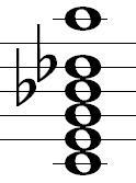 Thirteen Augmented Eleven 13(#11) Participates in Melodic Minor harmony. Occurs at the 4th degree of the Melodic Minor scale.
