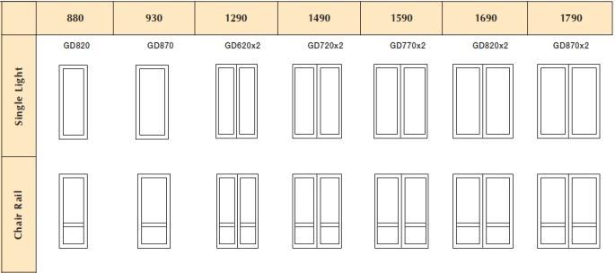 2377  Door Stiles are manufactured from Engineered