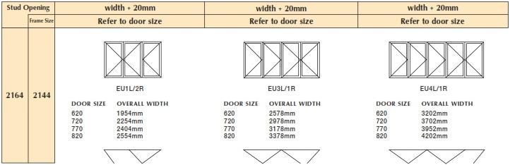 BI-FOLD DOORS Notes for all Bi-Fold Door Components Components will facilitate either Left Hand OR Right Hand opening nominate with order.