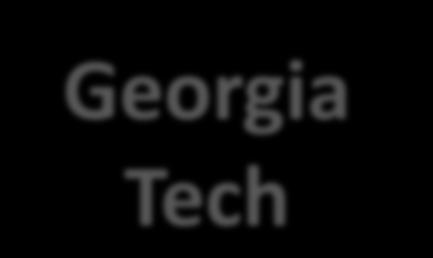 EI 2 Engineering GTRI Computing Georgia Tech