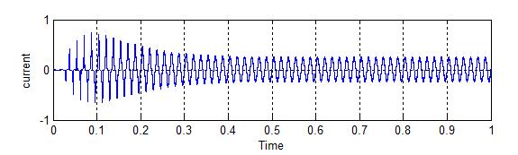 13: Output voltage waveform for bridgeless SEPIC PFC converter Fig4.