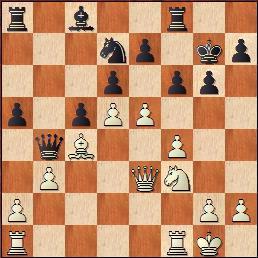 19...Ba6?+/- Black is fighting for counterplay on the queenside to distract white from his attack and this doesn't quite achieve that. A more direct attempt would be 19...a4!