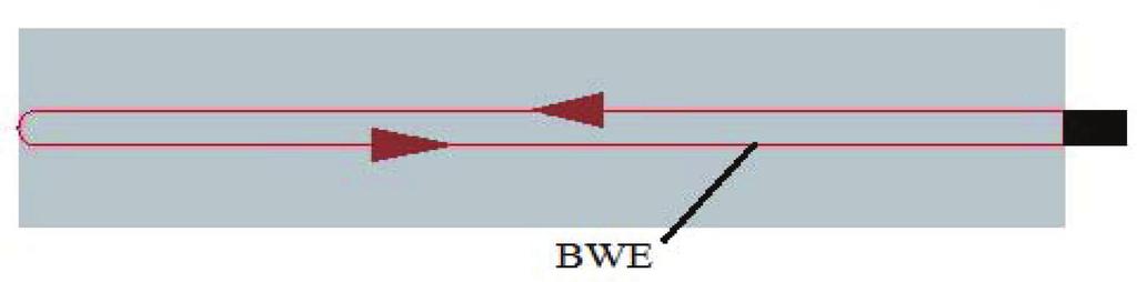 The magnitude of damage is found from the change in amplitude through transmission signal. So, both location and magnitude of the defect can be determined using ultrasonic.