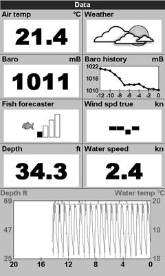 10 Data display The data display has eight large numeric data fields, four lines with two fields per line, plus a graph of the water temperature and depth over the last 20 minutes.