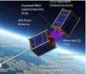 Changing Development Franklin Small Satellite Subsystem Technology Technology Capability