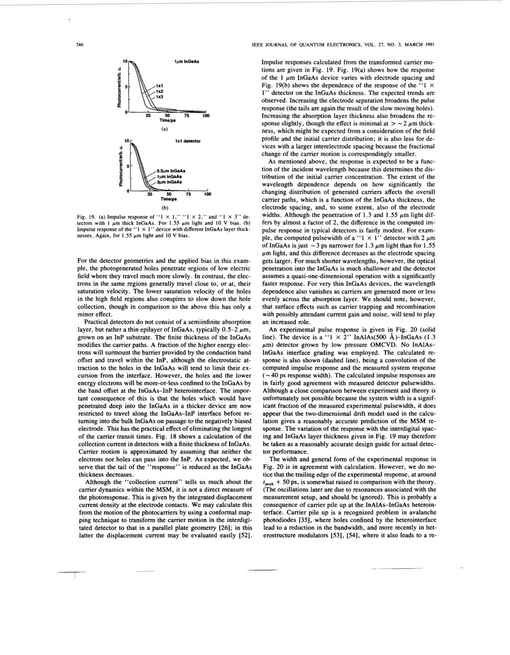 146 IEEE JOURNAL OF QUANTUM ELECTRONICS, VOL. 21, NO. 3, MARCH 1991 Timeips (a) OSpm InGaAs lpm InGaAs lpm InGaAs 1x1 detector 25 50 75 Timelps J 100 (b) Fig. 19. (a) Impulse response of I X I, 1 X 2, and I X 3 detectors with l pm thick InGaAs.